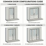 D27 Champlain | Decorative Glass Entry Door | Patina Caming & High Privacy - 图片 6